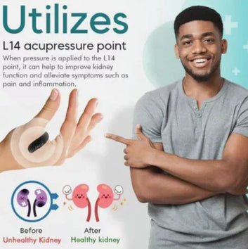 Sugar Control LI4 Acupressure Point Clip (Pack of 2)